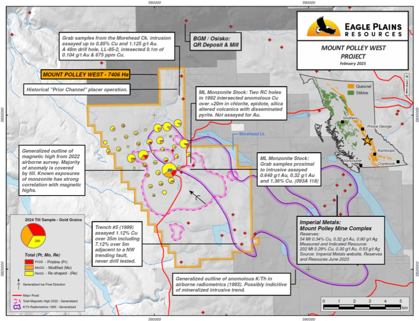 Figure 1. Mount Polley West Property